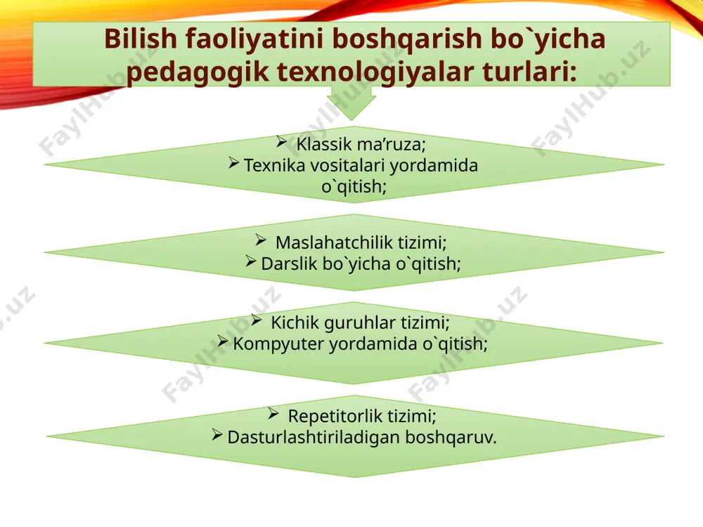 yarаtishi vа yangi - yangi ko‘nikmаlаr hosil qilish qobiliyati, hislаtini bildirаdi. 4. refleksiv yondаshuv – (lotinchа reflektsiya – ortgа qаytish) sub‘ektning o‘z ichki psiхik tuyg‘u vа holаtlаrini bilish jаrаyoni sifаtidа qаrаlаdi. e’tiboringiz uchun rahmat! image3.png image4.wmf image5.wmf image6.wmf image1.png /docprops/thumbnail.jpeg