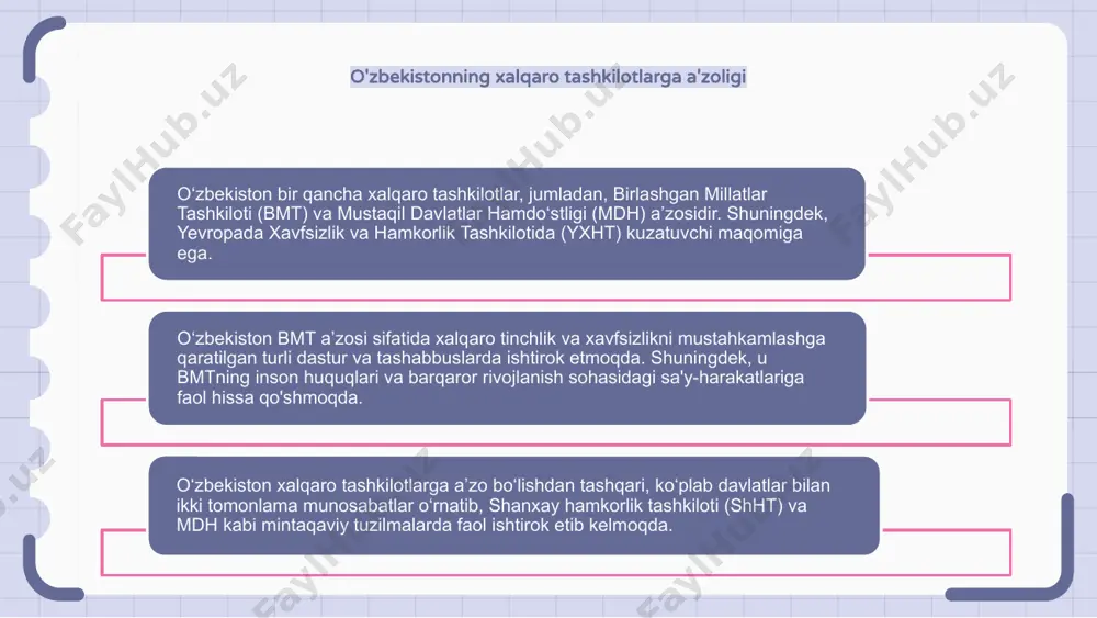 ng xalqaro tashkilotlar bilan aloqalarining uning iqtisodiyotiga ta'siri o‘zbekiston bmt, jahon banki, xalqaro valyuta jamg‘armasi kabi turli xalqaro tashkilotlar bilan aloqalar o‘rnatgan. bu aloqalar o‘zbekiston iqtisodiyotiga katta ta’sir ko‘rsatib, xorijiy sarmoyalarning ko‘payishiga, iqtisodiy islohotlarga, xalqaro savdo imkoniyatlariga olib keldi. o‘zbekistonning ushbu tashkilotlarga a’zoligi mamlakatga moliyaviy yordam, texnik ekspertiza va turli rivojlanish loyihalarida hamkorlik qilish imkoniyatlarini ham taqdim etdi. xalqaro tashkilotlar orqali madaniy almashinuvni rivojlantirish o‘zbekiston madaniy almashinuv va hamkorlikni rivojlantirish maqsadida turli xalqaro tashkilotlar bilan faol hamkorlik qilib kelmoqda. yunesko va jahon sayyohlik tashkiloti kabi tashkilotlarda ishtirok etish orqali o‘zbekiston o‘zining boy madaniy merosi va an’analarini dunyoga namoyish eta oldi. bu hamkorlik nafaqat sayyohlik va madaniy almashinuvni rivojlantirishga yordam berdi, balki xalqlar o‘rtasida o‘zaro tushunish va muloqotni kuchaytirdi. inson huquqlari va o‘zbekistonning xalqaro tashkilotlar bilan hamkorligi o‘zbekiston turli xalqaro tashkilotlar, jumladan, inson huquqlari bilan shug‘ullanuvchi tashkilotlar bilan aloqalar o‘rnatgan. bu hamkorliklar mamlakatning inson huquqlarini ham mamlakat ichida, ham xalqaro miqyosda …