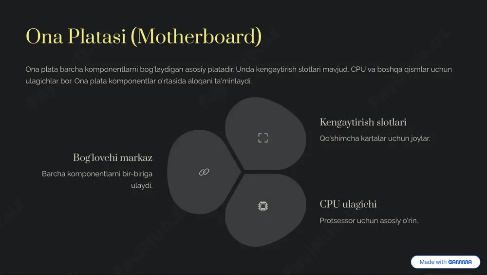 j�. optimal ishlash t¾'�'ä� ¨¾³á¾µpµø«aä ğāã¾ä� ìa³aäaj¾ä«�¨µ� øa'³�µ«ağj�. https://gamma.app/?utm_source=made-with-gamma