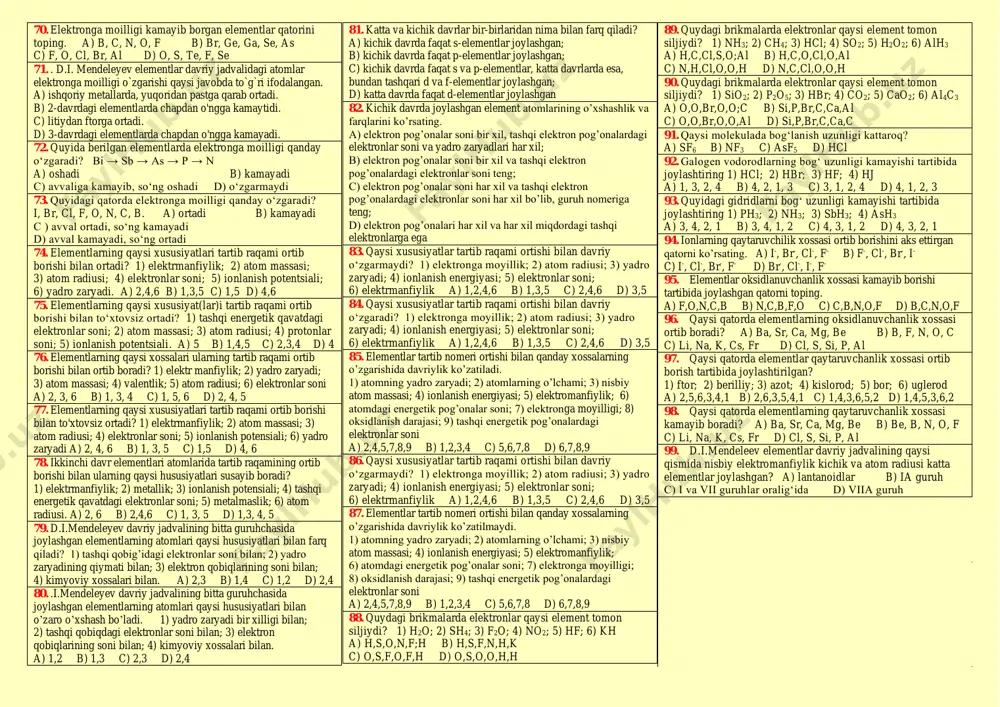 dalarni atom radiuslari ortib borishi tartibida joylashtiring. 1) fosfor; 2) oltingugurt; 3) alyuminiy; 4) kremniy. a) 3, 4, 1, 2 b) 1, 2, 3, 4 c) 4, 3, 2, 1 d) 2, 1, 4, 3 22. qaysi qatorda elementlar atom radiuslari ortib borish tartibida joylashtirilgan? 1) ftor; 2) berilliy; 3) azot; 4) kislorod; 5) bor; 6) uglerod a) 2, 5, 6, 3, 4, 1 b) 2, 6, 3, 5, 4, 1 c) 1, 4, 3, 6, 5, 2 d) 1, 4, 5, 3, 6, 2 23. qaysi qatorda elementlar atom radiusi kamayib borish tartibida joylashtirilgan? 1) ftor; 2) berilliy; 3) azot; 4) kislorod; 5) bor; 6) uglerod a) 2,5,6,3,4,1 b) 2,6,3,5,4,1 c) 1,4,3,6,5,2 d) 1,4,5,3,6,2 24. qaysi qatorda elementlar atom radiusi ortib borishi tartibida joylashtirilgan? 1) selen; 2) kislorod; 3) tellur; 4) oltingugurt; 5) poloniy a) 5,3,1,4,2 b) 2,4,1,3,5 c) 5,1,4,3,2 d) 2,3,4,1,5 25. qaysi qatorda elementlar atom radiusi kamayib …