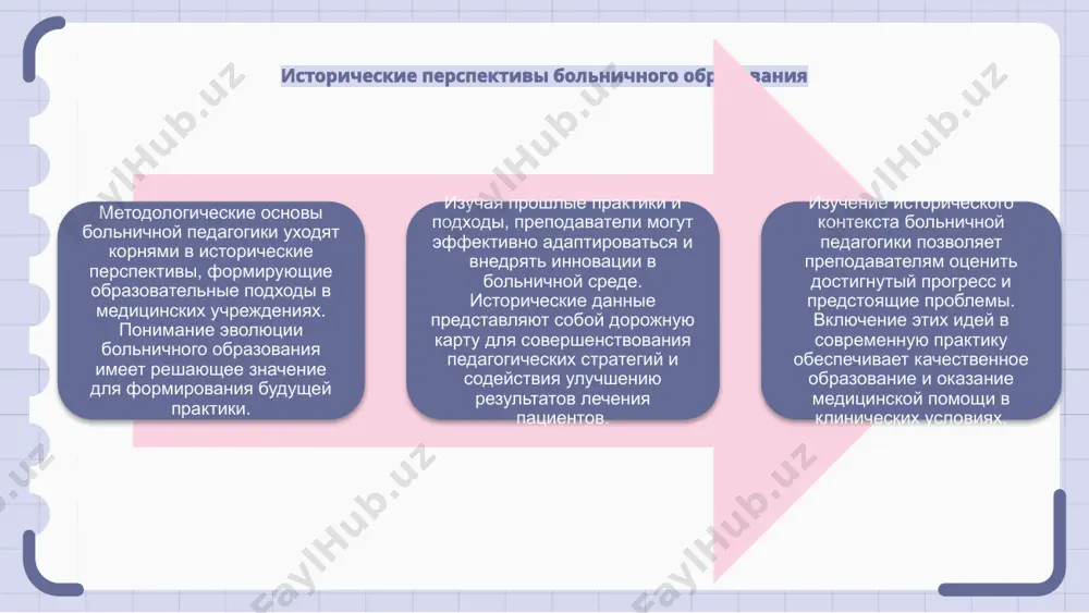 твах. расширение прав и возможностей пациентов посредством образования больничная педагогика направлена ​​на обучение пациентов, чтобы дать им возможность принимать обоснованные решения относительно своего здоровья и планов лечения. предоставляя пациентам необходимые знания, навыки и ресурсы, больницы стремятся улучшить их общее благополучие и качество жизни. этот подход делает упор на уход, ориентированный на пациента, способствуя сотрудничеству между поставщиками медицинских услуг и пациентами для достижения лучших результатов в отношении здоровья. обучение медицинских работников образовательным методам больничная педагогика основана на надежной методологии обучения медицинских работников эффективным методам обучения. этот подход подчеркивает важность включения образовательных принципов в программы подготовки медицинских работников. сосредоточив внимание на таких методологических основах, специалисты здравоохранения могут улучшить свои педагогические навыки и улучшить результаты лечения пациентов. тенденции исследований в больничной педагогике больничная педагогика основана на хорошо зарекомендовавших себя исследовательских методологиях, которые помогают педагогам удовлетворять уникальные потребности в обучении госпитализированных детей. с годами исследования в области больничной педагогики развивались и фокусировались на эффективности …