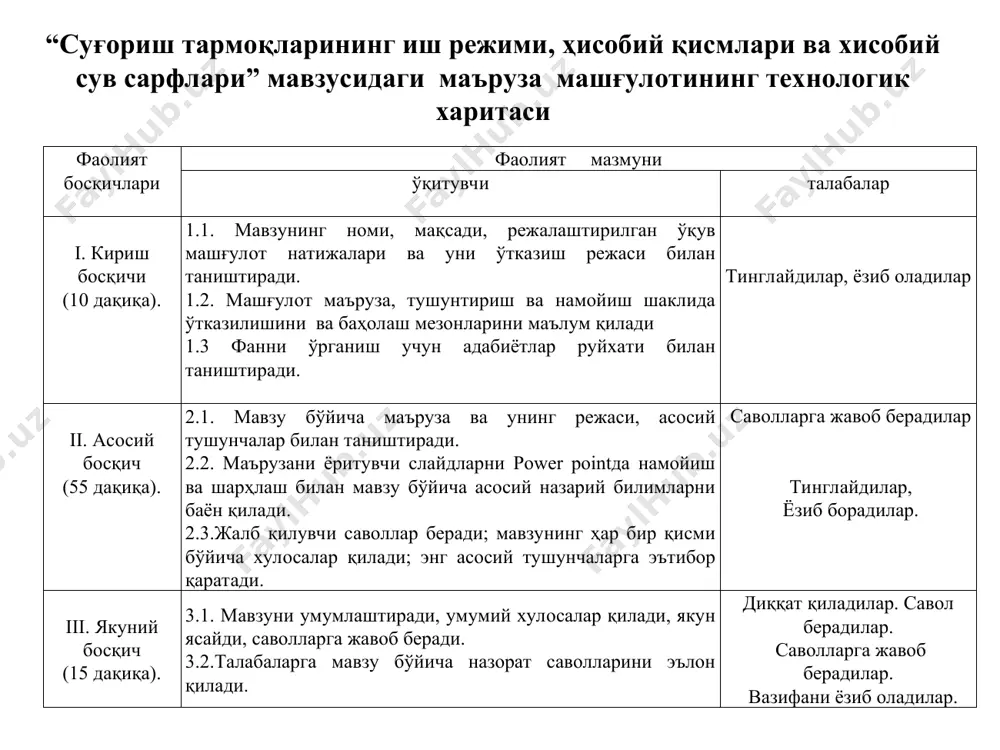 tozalagichlar bilan birgalikda sug'oriladigan massivga suvni etkazib beradigan kanal bo'lib, o'z navbatida ishchi va salt qismlarga bo'linadi. salt kism bu kanalning boshidan birinchi suv olish joyigacha bo'lgan masofa hisoblanadi. ishchi kism esa birinchi taqsimlovchi kanaldan oxirigacha bo'lgan qismdir. magistral kanal sug'orish tarmog'i armaturasi suv olib ketuvchi kanallar tarmog'idagi suv yurishini boshqarish uchun zarur bo'lgan gidrotexnik inshootlar sug'orish tarmog'i armaturasi hisoblanadi. kanallardan suv olish inshootlari (ko'priklar, quvurli suv o'tkazgichlar, tezokarlar, suv tushirgich sharshara va b.). tuproq eroziyasiga qarshi inshootlar; erlarning meliorativ holatini nazorat qiluvchi boshqarish va avtomatlashtirish, elektrlashtirish va aloqa qurilmalari; xizmatchi xodimlar uchun qurilgan ishlab chiqarish va istiqomat binolari; foydalanuvchi yo'llar, himoya daraxtlari. sug'orish tizimi inshootlari tarkibiga quyidagilar kiradi: ekin maydonlarida ekiladigan asosiy ekin turiga qarab paxtachilik, g'allachilik, ozuqa ekinlari, sabzavotchilik va boshqalarga farqlanadi. ularning maydon ko'lami paxtachilikda 200-400 ga, g'allachilikda 500-800 ga va undan ko'proq bo'ladi. ekin maydonlari dalalariga bo'linadi. bir ekin maydonlaridagi dalalar soni 5-10 ta gacha va …