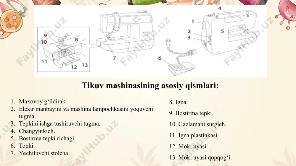 ixtisoslashtirilgan tikuv mashinalari - Page 5