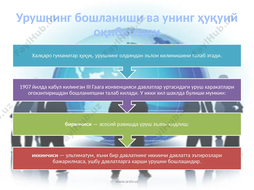 халқаро зиддиятлар даврида халқаро ҳуқуқ - Page 4