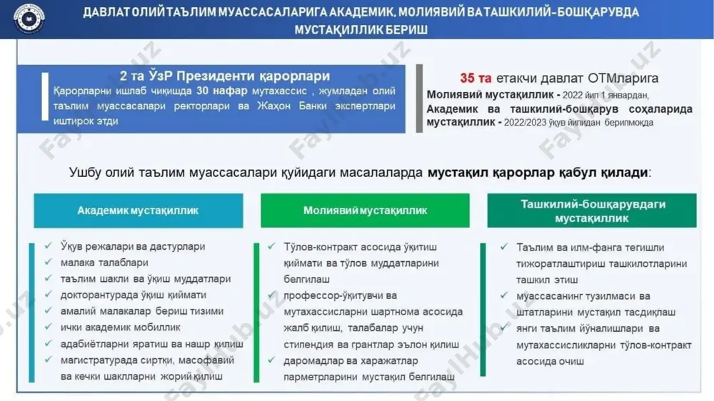 кур низом ўзбекистон республикаси президентининг 2019 йил 8 октябрдаги “ўзбекистон республикаси олий таълим тизимини 2030 йилгача ривожлантириш концепциясини тасдиқлаш тўғрисида” пф-5847-сон, 2020 йил 2 мартдаги “2017-2021 йилларда ўзбекистон республикасини ривожлантиришнинг бешта устувор йўналиши бўйича ҳаракатлар стратегиясини “илм, маърифат ва рақамли иқтисодиётни ривожлантириш йили”да амалга оширишга оид давлат дастури тўғрисида” пф-5953-сон фармонларида белгиланган вазифалар ҳамда ўзбекистон республикаси вазирлар маҳкамасининг 2020 йил 31 декабрдаги “олий таълим муассасаларида ўқув жараёнига кредит-модуль тизимини жорий этиш тартиби тўғрисида низом тўғрисида”ги 824-сон қарорига қарорига мувофиқ олий таълим муассасаларида талабалар билимини назорат қилиш ва баҳолаш тизимини белгилайди. 1-боб. умумий қоидалар 1. мазкур низом ўқув жараёнига кредит-модуль тизими жорий этилган олий таълим муассасалари талабаларининг билимини назорат қилиш ҳамда баҳолашда қўлланилади. мазкур низом талаблари қонун ҳужжатларига мувофиқ ўқув жараёнига кредит-модуль тизими жорий этилмаган олий таълим муассасаларида талабалар билимини назорат қилиш ва баҳолашда қўлланилмайди. 2. ушбу низом ўзбекистон республикаси адлия вазирлиги, соғлиқни сақлаш вазирлиги тизимидаги олий таълим муассасалари, олий ҳарбий …