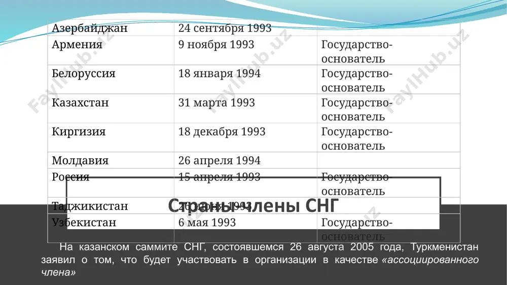 образование снг - Page 4