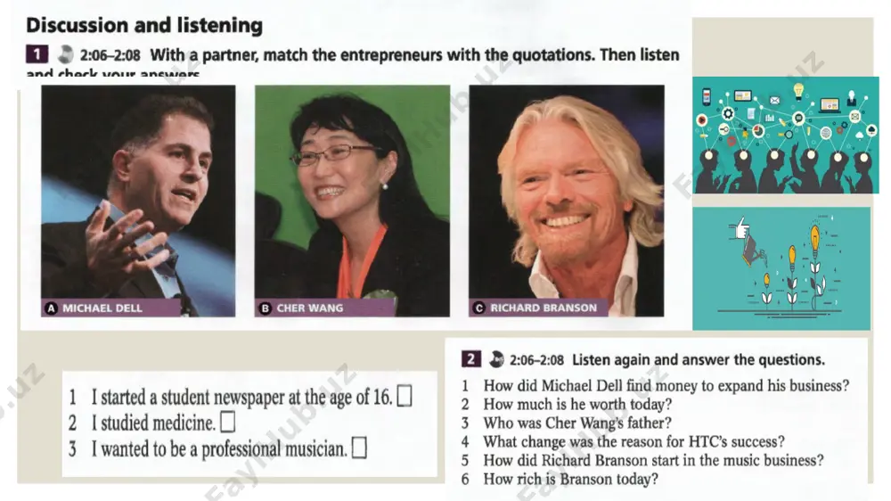 ess 9/5/2025 bessie b. moore center for economic education 15 we are going to take a look at success and entrepreneurs! 15 an iceberg is a large block of ice floating freely in the ocean. but if you come across one, you will only see its small surface and not the large block hiding underwater. well, the same happens with success: people only see your success and pay no attention to everything you have done to get there. what people don’t see success is an iceberg — what people see try to find the nouns in the boxes , using the pictures and the definitions below listening for details listen again and mark the sentences t (true), and f (false). if they are false, correct them. estee was born josephine esther montzer. estee’s parents were bulgarian immigrants. the first estee launder counter was opened at saks’ on fifth avenue in …