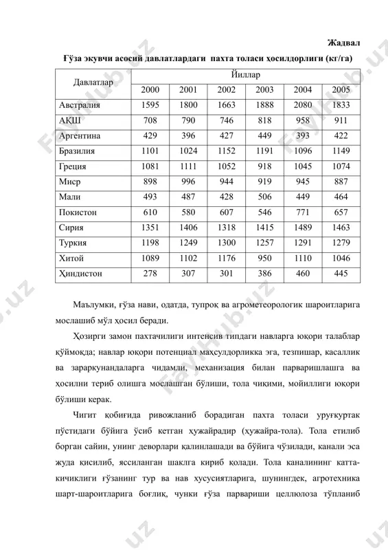 туркия 1198 1249 1300 1257 1291 1279 хитой 1089 1102 1176 950 1110 1046 ҳиндистон 278 307 301 386 460 445 маълумки, ғўза нави, одатда, тупроқ ва агрометеорологик шароитларига мослашиб мўл ҳосил беради. ҳозирги замон пахтачилиги интенсив типдаги навларга юқори талаблар қўймоқда; навлар юқори потенциал маҳсулдорликка эга, тезпишар, касаллик ва зараркунандаларга чидамли, механизация билан парваришлашга ва ҳосилни териб олишга мослашган бўлиши, тола чиқими, мойиллиги юқори бўлиши керак. чигит қобиғида ривожланиб борадиган пахта толаси уруғкуртак пўстидаги бўйига ўсиб кетган ҳужайрадир (ҳужайра-тола). тола етилиб борган сайин, унинг деворлари қалинлашади ва бўйига чўзилади, канали эса жуда қисилиб, яссиланган шаклга кириб қолади. тола каналининг катта-кичиклиги ғўзанинг тур ва нав хусусиятларига, шунингдек, агротехника шарт-шароитларига боғлиқ, чунки ғўза парвариши целлюлоза тўпланиб боришига таъсир кўрсатади. ҳозир экиладиган ғўза навларида ҳар бир чигитда ҳосил бўладиган тола сони 10-15 минг ва ундан ҳам кўпроқ. пахта толаси сифатининг 3 даражаси мавжуд: тур, нав ва синф [1, 4, 5]. пахта толасининг …