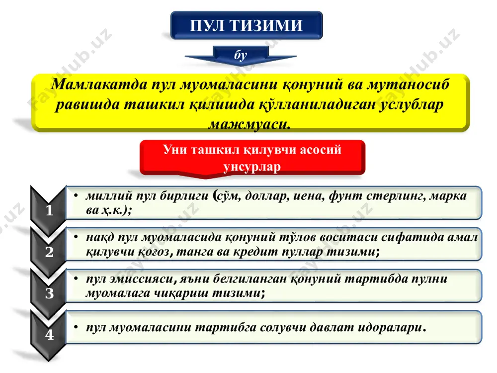 лар ва рағбатлантириш; амортизация, солиқ ва ҳ.к.