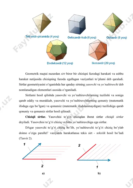 irtlari texnikada vint sirtlarini hosil qilishda, qurilishda esa aylanma pillapoyalarni qurishda foydalaniladi (tasvir 5-b). a) b) tasvir 5. tors sirtlari. yasovchisi to’g’ri chiziq va ikkita yo’naltiruvchiga ega sirtlar. п agar yasovchisi to’g’ri chiziq bo’lib biron bir tekislikka parallel vaziyatda, ikkita turli tuzilishga ega egri chiziqli yo’naltiruvchilar bo’ylab harakatlansa tsilindroid sirti hosil bo’ladi (tasvir 6-a). п agar yasovchisi to’g’ri chiziq bo’lib biron bir tekislikka parallel vaziyatda, yo’naltiruvchilardan biri to’g’ri chiziq va ikkinchisi egri chiziq bo’ylab harakatlansa konoid sirti hosil bo’ladi (tasvir 6-b). a) silindroid sirti b) konoid sirti tasvir 6 dagar yasovchisi to’g’ri chiziq bo’lib biron bir tekislikka parallel vaziyatda, yo’naltiruvchilari ikkita ayqash to’g’ri chiziqlar bo’ylab harakatlansa giperbolik-paraboloid (qiyshiq tekislik) sirti hosil bo’ladi (tasvir 7). tasvir 7 qiyshiq tekislik sirti aylanish sirtlari. dagar yasovchi chiziq (to’g’ri yoki egri) bo’lib, yo’naltiruvchi sifatida olinadigan biron bir to’g’ri chiziq atrofida aylantirilsa aylanish sirti hosil bo’ladi. bunda yo’naltiruvchi aylantirish o’qi bo’lib xizmat qiladi (tasvir 8). …