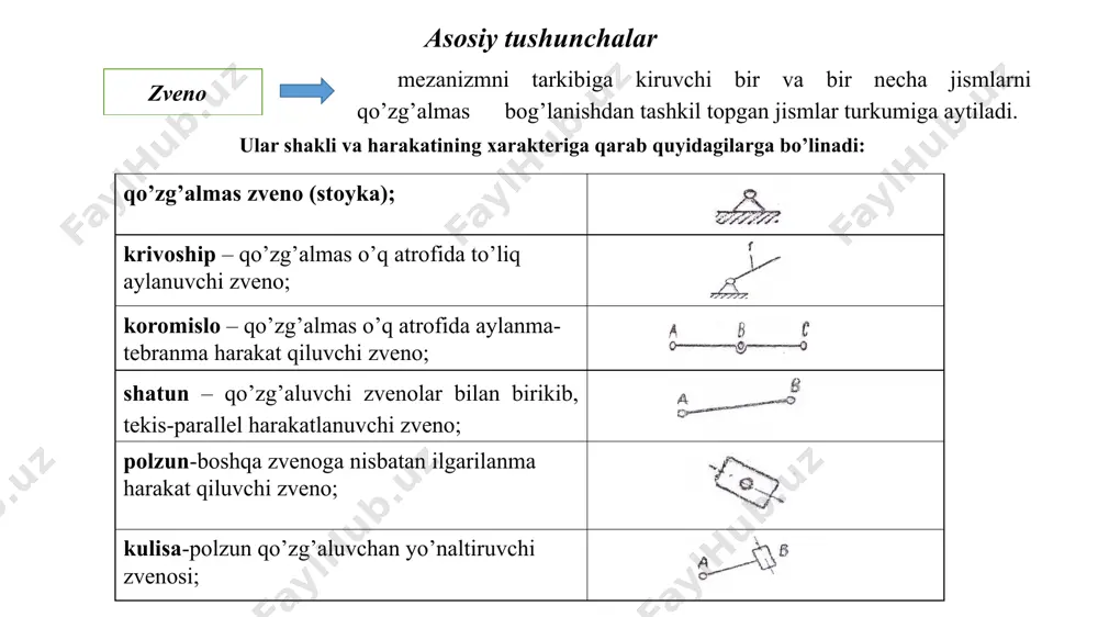 mashina detallari va loyihalash asoslari fanidan 2-amaliy mashg‘ulot - Page 3