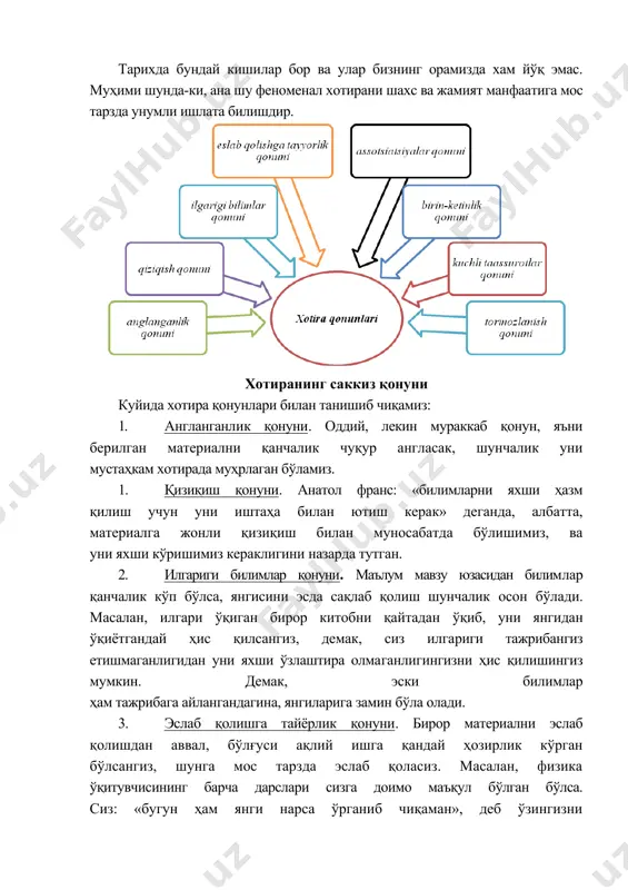 agach, go'yoki mnyangizni birov «yuvib qo'yganday» tasavvur hosil bo'ladi. agar materialni mutaxassis bo'lishim uchun juda kerak, deb umringiz oxirigacha muhimligini anglasangiz, u narsa xotirada muqim saqlanadi. 5.assotsiatsiyalar qonuni. bu qonun xaqida eramizdan avval arastu ham yozgan edi. qonunning mohiyati shundaki, bir vaqtda shakllangan tasavvurlar xotirada ham yonma-yon bo'ladi. masalan, ayni aniq bir xona o'sha erda ro'y bergan hodisalarni ham eslatadi. 6. birin-ketinlik qonuni. harflarni alfavitdagi tartibida yoddan aytish oson, uni teskarisiga aytish qiyin bo'lganidek, xotirada ham ma'lumotlarni ma'lum tartibda joylashtirishga va kerak bo'lganda, tartib bilan birin-ketin tiklash maqsadga muvofiqdir. 7. kuchli taassurotlar qonuni. eslab qolinadigan narsa to'g'risidagi birinchi taassurot qanchalik kuchli bo'lsa, unga aloqador obraz ham shunchalik yorqin bo'ladi. bundan tashqari, siz uchun ahamiyatli va jozibali ma'lumotlar oqimida eslanayotgan material ham yaxshi esga tushiriladi. 8. tormozlanish qonuni. har qanday muayyan ma'lumot o'zidan oldingi ma'lumotni tormozlaydi. shuning uchun uning o'chib ketmasligi uchun yangini esda saklashdan avval mustahkamlash choralarini ko'rishingiz kerak. demak, …