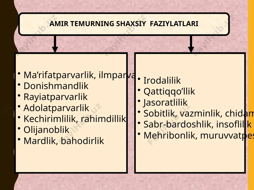 davlatning diqqat markazida turmog‘i kerak. 6. fan va madaniyat ravnaqi to‘g‘risida doimiy qayg‘urish davlat ahamiyatiga molik qat’iy siyosat sifatida qaralmog‘i lozim. 7. har bir davr shart-sharoiti, tartiblariga ko‘ra davlat jamiyat ichki taraqqiyoti masalalarini tashqi dunyodagi mavjud omillardan foydalangan holda hal etib borishi darkor. 8. davlatni boshqaruvchi kuchlar o‘tmish, zamona va kelajakni teran tafakkur, mustahkam iymon, g‘oyat yuksak ma’naviyatparvarlik va millatparvarlik ila anglamog‘i kerak. amir temur bu milliy davlatchilik asoslarini rivojlantirish bilan birga yangidan qo‘shgan muhim to‘qqizinchi asos, u ham bo‘lsa jamiyat rivojida barcha ijtimoiy tabaqalar faoliyatini nazarda tutish va ularning manfaatlarini ta’minlashdir. amir temur o‘zigacha shakllangan o‘zbek davlatchiligining quyidagi 8ta asoslariga izchil amal qildi: 1xiroj (yer solig’i) 2.ushr (daromadning o’ndan bir qismi), tamg’a (savdo- sotiq, hunarmand ahlidan olinadigan soliq) 3.zakot, 4.tutun solig’i, bug’ solig’i, uloq (davlat xizmatidagilar uchun), dorug’ona (harbiy qo’riqchilar uchun), 5. mirobona (suv yetkazib beruvchilar uchun), 6. asoq (chorva mollari uchun) 7. begor (davlat hisobiga ishlab berish: saroy …