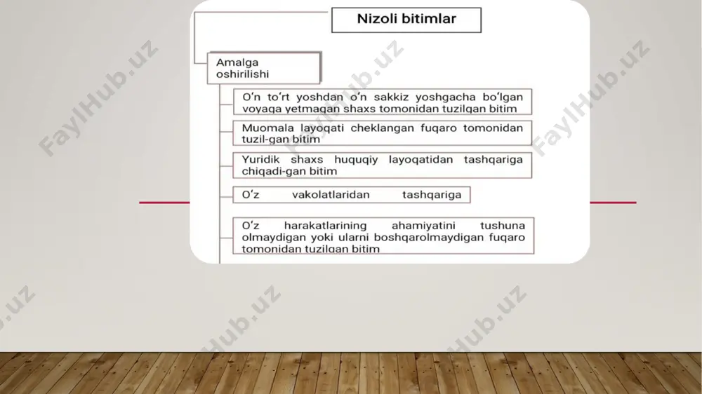 bitimlarning haqiqiy emasligi - Page 5