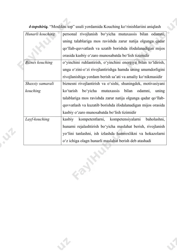 ta’limning interfaol metodlari bo‘yicha amaliy topshiriqlar to‘plami - Page 5