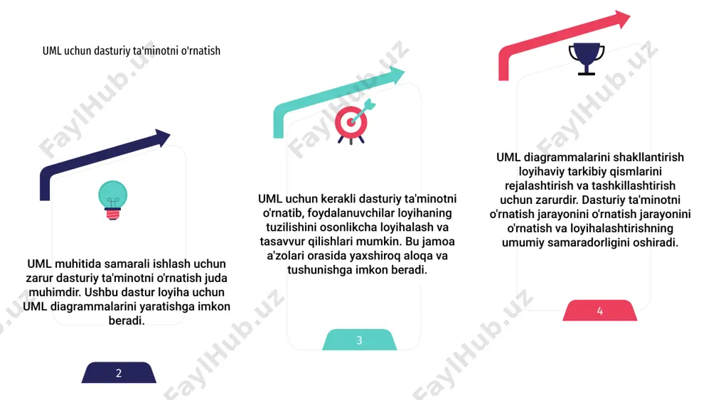 uml muhitida ishlash uchun kerakli dasturiy vosita - Page 5