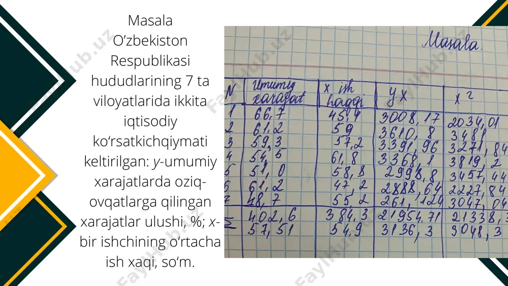 un 95% tanlanadi. “остатки”(“residuals”) qismidagibarcha buyruqlar belgilanadi. “ok” tugmasi bosilgandan so’ng regression tahlilning natijalariyoritilgan quyidagi ko’rinishidagi oyna hosil bo’ladi. дисперсионный анализ deb nomlangan bo’lib, ushbu qismda regressiyatenglamasining dispersiyasi, qoldiq dispersiyasi, umumiy dispersiya, f-test ma‘lumotlari berilgan. ushbu qismda «регрессия»ning ro’parasidagi (df) b12 katakdagi 1 soniregressiya tenglamasidagi omil belgi sonini anglatadi. «остаток»ningro’parasidagi b13 katakdagi 5 (n-m-1) soni erkin o’zgaruvchilar sonini. bunda n kuzatuvlar soni, m esa omillar sonini anglatadi. bizni misolimizdan=7 va m=1. b14 katakda esa b12 va b13 kataklardagi sonlarningyig’indisi. c12,c13,c14 kataklardagi (ss) raqamlar mos ravishda natijaviybelgi (y) va omil belgilar (xi)ning o’rtachalaridan og’ishlari va ularningyig’indisi. d12, d13 kataklardagi (ms) raqamlar esa ularning o’rtachalari – dispersiyasi. e12 katakdagi (f) raqam fisherning f-kriteriyasini hisoblanganqiymati, f12 katakdagi (significance f) raqam fisherning f-kriteriyasiningjadval qiymati. y nazariy, a va b parametrlar topildi. omillar o’rtasidagi bog’lanish topildi.. determinantsiya koeffitsiyenti topildi. xulosa: x omilining o’zgarishi variatsiya natijalariga 33,64% gabog’liqligi hisoblandi. approksimatsiya o’rtacha xatoligimodelimizdagi y(x) natijaviy belgininghisoblangan qiymatlari …
