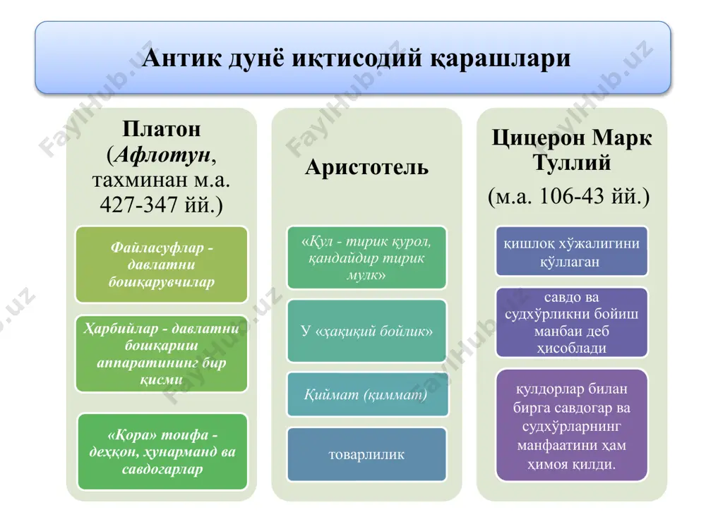 сиёсий англаш - Page 5