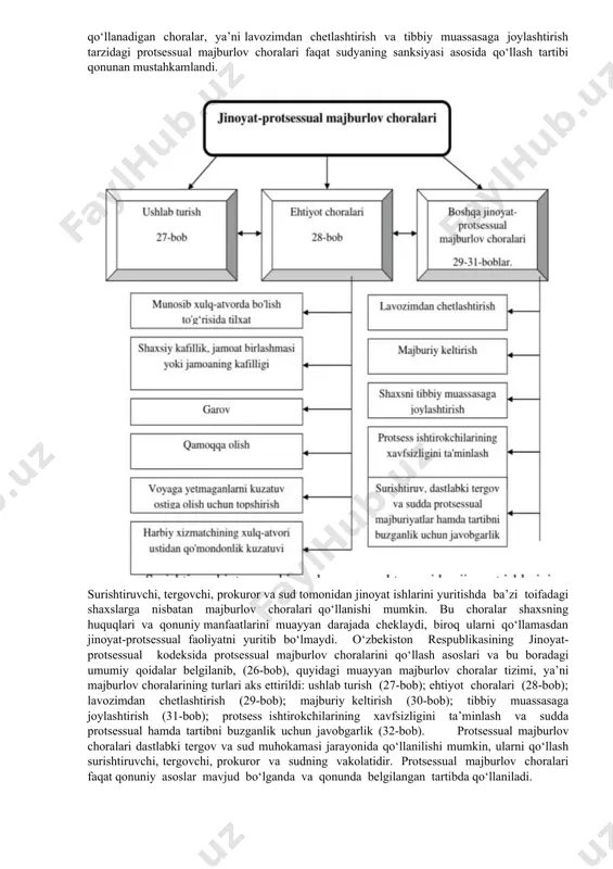 ga katta e’tibor qaratilmoqda. xususan, 2008-yilning 1-yanvaridan e’tiboran mamlakatimizda, xabeas korpus institutining tatbiq etilishi - qamoqqa olish uchun sanksiya berish huquqining sudlarga o‘tkazilganligi xalqaro hamjamiyat tomonidan ijobiy kutib olindi. jumladan, 2012-yil 18-sentabrda o‘zbekiston respublikasi jinoyat-protsessual kodeksining 29 va 31-boblariga o‘zgartish va qo‘shimchalar kiritilib, sudga qadar yurituv bosqichida qo‘llanadigan choralar, ya’ni lavozimdan chetlashtirish va tibbiy muassasaga joylashtirish tarzidagi protsessual majburlov choralari faqat sudyaning sanksiyasi asosida qo‘llash tartibi qonunan mustahkamlandi. surishtiruvchi, tergovchi, prokuror va sud tomonidan jinoyat ishlarini yuritishda ba’zi toifadagi shaxslarga nisbatan majburlov choralari qo‘llanishi mumkin. bu choralar shaxsning huquqlari va qonuniy manfaatlarini muayyan darajada cheklaydi, biroq ularni qo‘llamasdan jinoyat-protsessual faoliyatni yuritib bo‘lmaydi. o‘zbekiston respublikasining jinoyat-protsessual kodeksida protsessual majburlov choralarini qo‘llash asoslari va bu boradagi umumiy qoidalar belgilanib, (26-bob), quyidagi muayyan majburlov choralar tizimi, ya’ni majburlov choralarining turlari aks ettirildi: ushlab turish (27-bob); ehtiyot choralari (28-bob); lavozimdan chetlashtirish (29-bob); majburiy keltirish (30-bob); tibbiy muassasaga joylashtirish (31-bob); protsess ishtirokchilarining xavfsizligini ta’minlash va …