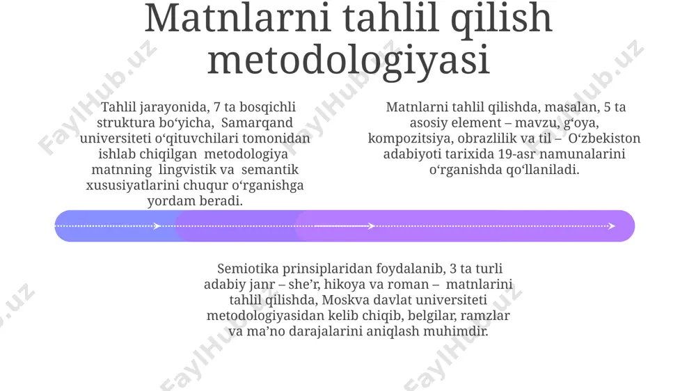badiiy uslubga xos matnlar tahlili - Page 4