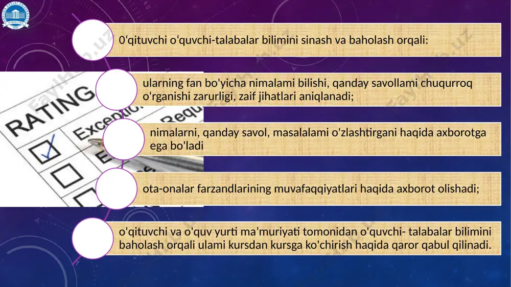 talaba nazoratini tashkil etish va baholash usullari - Page 4
