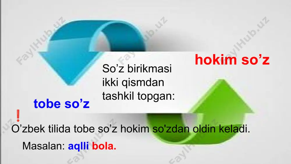 mning qadam olishi masalan: go’zal maskan, maktabga bormoq, akamning sovg’asi e’tiboringiz uchun rahmat! image1.jpg image2.jpg image3.jpg image4.jpg image5.jpg image6.jpg image7.jpg
