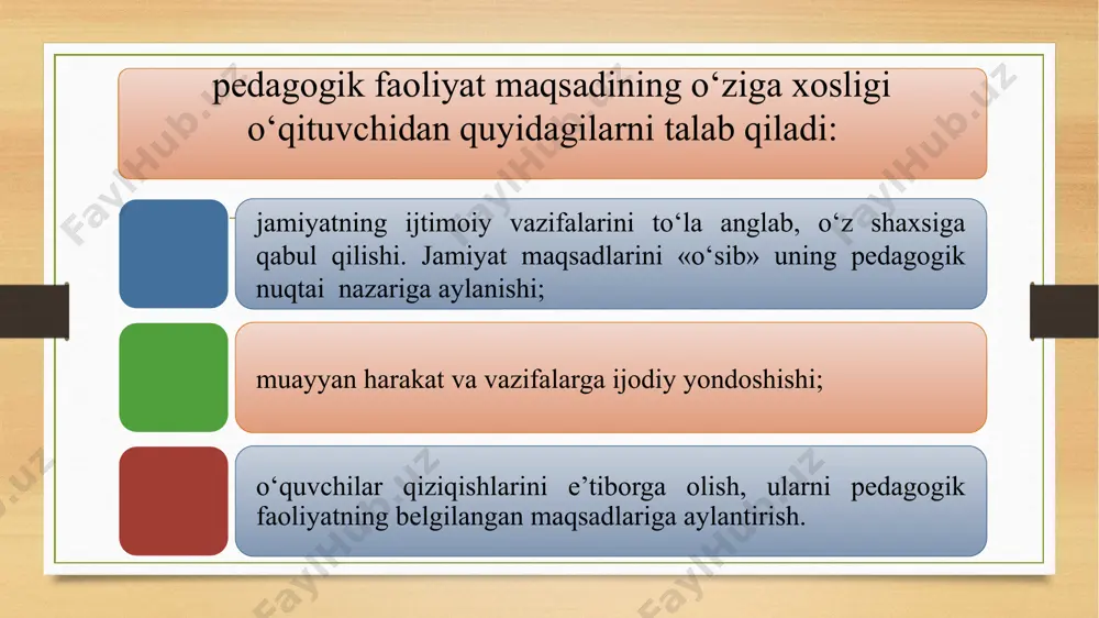 akllantirishi uchun muntazam faoliyat olib borishi zarur. o‘qituvchi pedagogik faoliyatiga oid shaxsiy o‘z-o‘zini tarbiyalashning o‘zaro fikr almashish va aloqador­likka doir quyidagi tizimlarini tavsiya etish mumkin. kasbiy faoliyat jihatidan o‘z-o‘zini anglashni (muomalada o‘zaro fikr almashishga doir sifatlarni, ijobiy va zaif tomonlarini aniqlashni) amalga oshirish va shu asosda o‘zaro fikr almashish asosida o‘z-o‘zini tarbiyalash dasturini ishlab chiqish. 2. o‘z kasbiy faoliyatiga quyidagi yo‘nalishlarda baho berish maq­sadga muvofiq: kishilar bilan bo‘lgan muomaladan so‘ng olingan taassu­rotlarni tahlil qilish, o‘quvchilar bilan muomalaning so‘nggi holatlarini o‘rganib, muomala haqida o‘zining yutuq va kamchiliklarini tahlil qilish, muomaladagi imkoniyatlaringizni atrofdagilar (o‘qituvchilar jamoasi, ota-onalar, o‘quvchilar) qanday baholashi haqidagi tasavvurlarga ega bo‘lish. 3. o‘zida insonparvarlikning asosiy xususiyatlarini rivojlantirish yuzasidan ixtisoslashtirilgan o‘z-o‘ziga ta’sir o‘tkazuvchi “autogen” mashqlar asosida ishlash. 4. o‘quvchilar va ota-onalar bilan turli jamoat ishlarini olib borish, bundan o‘zaro fikr almashish faoliyatida ko‘nikma va malakalar (ma’ru­zalar, suhbatlar, kamolot yoshlar uyushmalari) hosil bo‘ladi. 5. so‘z bilan og‘zaki ta’sir o‘tkazishda salbiy kayfiyatlarni yengish …