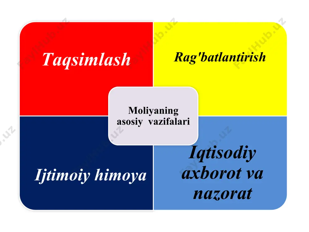 g'aznachilik tizimini rivojlantirish; 7 mahalliy byudjetlarni bosqichma-bosqich dotatsiyadan chiqarish va ularning moliyaviy imkoniyatlarini yaxshilash; 8 dasturlashtirilgan byudjet va byudjet muassasalari xarajatlarini rejalashtirishning yangi mexanizmini (jon boshiga moliyalashtirish) joriy qilish; 9 byudjet taqchilligini yalpi ichki mahsulotga nisbatan miqdorini qisqartirib borish. foydalanilgan adabiyotlar: abulqosimov x.p., xudoyberganov n.t. iqtisodiyotni davlat tomonidan tartibga solish muammolari. t.: «universitet»,1997. abdullaev g’. bozor iqtisodiyoti asoslari. t.: «mehnat», 1997. qo’ldoshev q., muftoydinov q. iqtisodiy bilim asoslari. t.: «o’qituvchi», 1999. kurs ekonomicheskoy teorii. — m.: izdatelstvo «dis», 1997. yahyoev q.a. soliq nazariyasi. t.: «mehnat» , 1998. e’tiboringiz uchun rahmat! image1.gif image2.png /docprops/thumbnail.jpeg