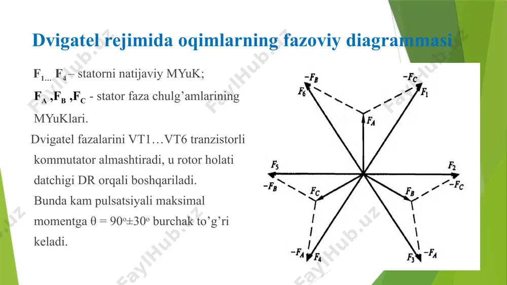 sinxronmotorli elektryonik elеktr yuritma ko'ordinatlarini kuchlanishni o'zgartirib rostlash - Page 4