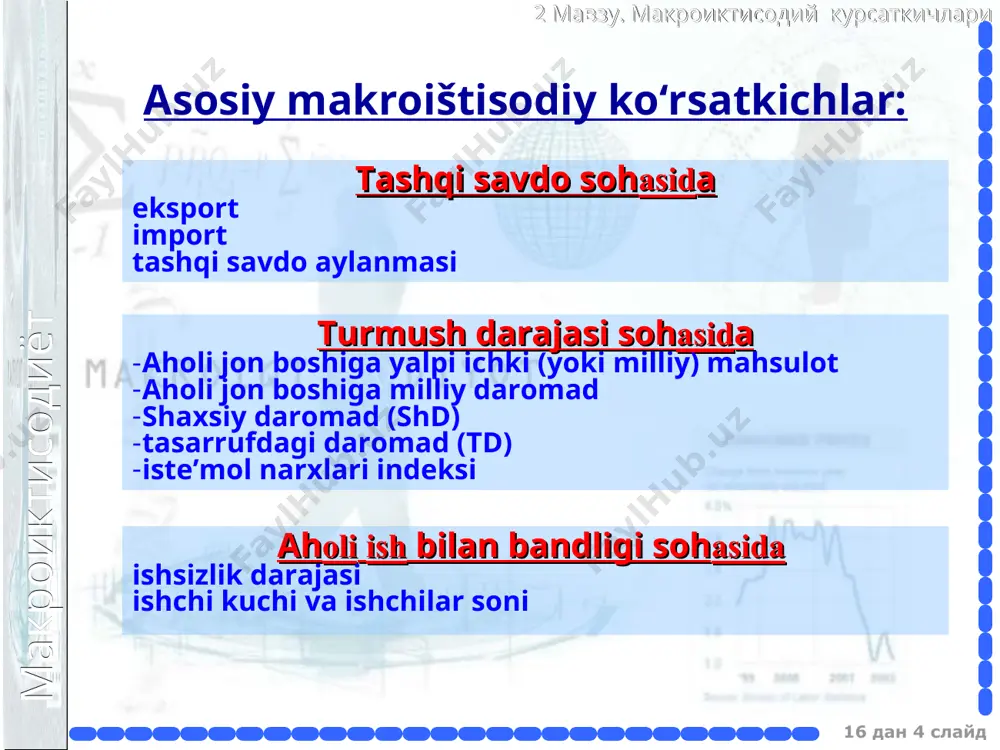 gi tovarlar va xizmatlar kiritiladi; - bozor savatiga kiritilgan tovarlar va xizmatlarning hajmi iste’mol xarajatlarining katta qismini tashkil etishi kerak. макроиктисодиёт 2 мавзу. макроиктисодий курсаткичлари 16 дан * слайд fisher indeksi narxlar indekslarining xisoblash usullari: paashe va laspeyres indekslarining kamchiliklarini fisher indeksi yumshatadi ini koʻrsatkichining kamchiligi shundaki, bozor savati tarkibi oʻzgarmas boʻlganligi tufayli aholi iste’moli tarkibida tovarlar va xizmatlar ulushining oʻzgarganligini, shuningdek, tovarlar va xizmatlar sifatida roʻy bergan oʻzgarishlarni hisobga olish imkonini bermaydi. shu sababli bu indeks baholar darajasini biroz oshirib koʻrsatadi. yaim deflyatori esa bozor savatiga joriy yida kiritilmay qolgan tovarlar baholarining oshishini hisobga olish imkonini bermasligi tufayli baholar darajasini biroz pasaytirib koʻrsatadi. shu sababli bu ikki indeksning oʻrtacha darajasini xarakterlovchi fisher indeksi hisoblanadi: макроиктисодиёт 2 мавзу. макроиктисодий курсаткичлари 2023- yilning yanvar-dekabr oylarida o‘zbekiston respublikasi yalpi ichki mahsulot (yaim) hajmi joriy narxlarda 1 066 569,0 mlrd. so‘mni tashkil etdi va 2022- yilning mos davriga nisbatan 6,0 % ga o‘sdi. …