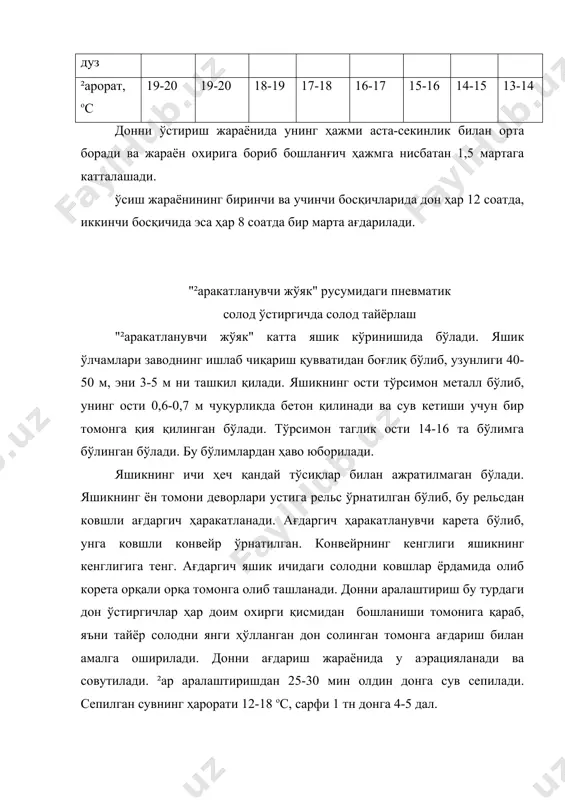 эттирилади. биринчи 3 кеча-кундузда барабан бир кеча-кундузда 4-6 марта, доннинг тез ўсиш вақтида эса ҳар 2-3 соатда, жараён охирида эса бир кеча-кундузда 2-4 марта айлантирилади. адабиётлар рўйхати 1. под редакцией доктора технических наук профессора в.а. смирнова. технология спирта. москва: «легкая и пищевая промышленность». 1981 год.416 стр. 2. а.а. фукс. технология спиртового производства. москва: «пищепромиздат», 1954 год. 650 стр. 3. п.м. мальцев. технология бродильных производств. москва: «пищевая промышленность», 1980 год. 560 стр. 4. цыганков п.м., цыганков м.п. руководство по ректификации спирта. москва: «пищепромиздат», 2001 год. 450 стр.