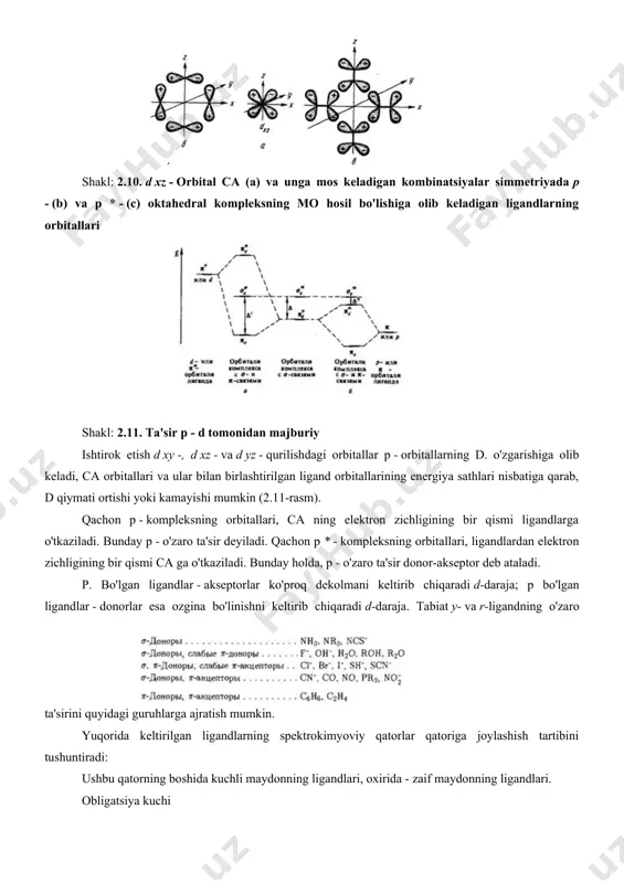 mumkin bo'lgan ca orbitalidir - orbitallar. shakl: 2.10. d xz - orbital ca (a) va unga mos keladigan kombinatsiyalar simmetriyada p - (b) va p * - (c) oktahedral kompleksning mo hosil bo'lishiga olib keladigan ligandlarning orbitallari shakl: 2.11. ta'sir p - d tomonidan majburiy ishtirok etish d xy -, d xz - va d yz - qurilishdagi orbitallar p - orbitallarning d. o'zgarishiga olib keladi, ca orbitallari va ular bilan birlashtirilgan ligand orbitallarining energiya sathlari nisbatiga qarab, d qiymati ortishi yoki kamayishi mumkin (2.11-rasm). qachon p - kompleksning orbitallari, ca ning elektron zichligining bir qismi ligandlarga o'tkaziladi. bunday p - o'zaro ta'sir deyiladi. qachon p * - kompleksning orbitallari, ligandlardan elektron zichligining bir qismi ca ga o'tkaziladi. bunday holda, p - o'zaro ta'sir donor-akseptor deb ataladi. p. bo'lgan ligandlar - akseptorlar ko'proq dekolmani keltirib chiqaradi d-daraja; p bo'lgan ligandlar - donorlar esa ozgina bo'linishni keltirib chiqaradi d-daraja. tabiat y- …