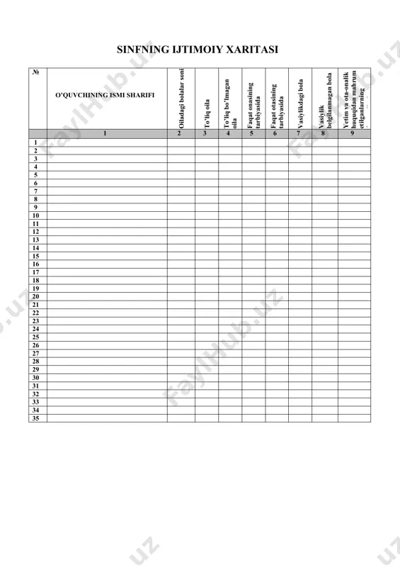 sinf rahbari daftari - Page 4