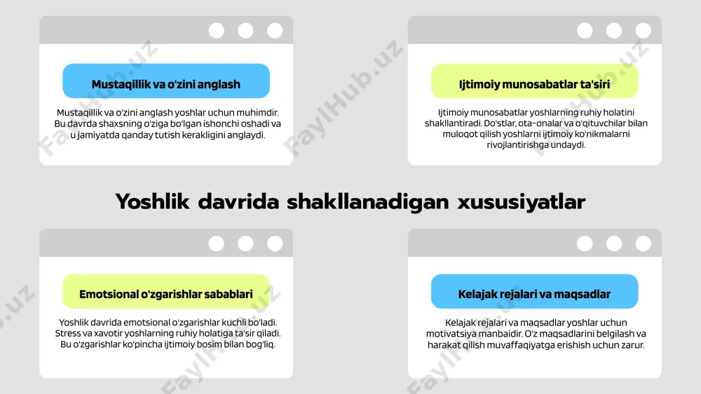 yoshlik davri psixologiyasi - Page 4