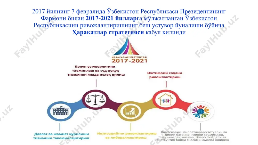 и» ва уларда яшовчи аҳолининг тадбиркорлик фаолиятидаги ихтисослашувидан келиб чиқиб, уларда истиқомат қилиб, фаолият юритувчи аҳолини давлат томонидан қўллаб-қувватлаш тизими самарадорлиги ошириш; маҳалла ҳудудида давлат-хусусий шериклик асосида спорт ва маданий иншоотлар, ижодий клублар, бандликка кўмаклашиш ва ўқитиш марказлари, тадбиркорлик объектлари каби инфратузилмани яратиш бўйича чора-тадбирлар каби бир қатор вазифаларни амалга ошириш белгиланган “янги ўзбекистон - тараққиёт стратегияси”да инсон қадрини улуғлашга йўналтирилган ижтимоий ҳимоя сиёсати бўйича белгиланган вазифалар доирасида: эътиборингиз учун раҳмат! image1.emf image2.jpeg image3.jpg image4.jpeg image5.jpeg image6.jpg image7.jpeg /docprops/thumbnail.jpeg