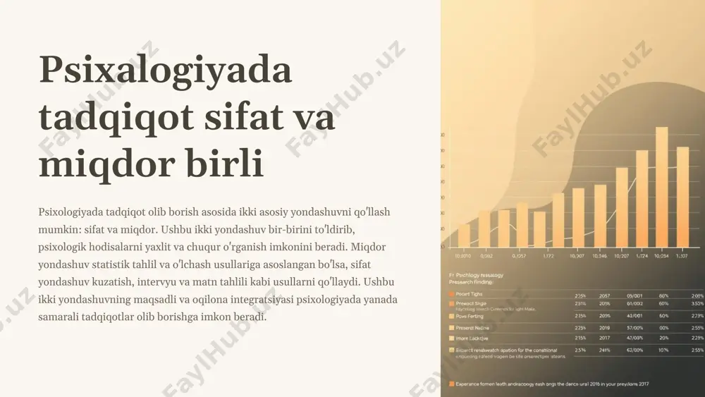 bu tashqi, mos kelish, tarkibiy va empirik yaroqlillik bilan baholanadi. 3 sezuvchanlik testning o'lchanadigan xususiyatdagi o'zgarishlarni aniqlash qobilyati. bu xususiyat testning ayirib olish qobiliyatini ko'rsatadi. 5 oʻlchov miqyoslarining turlari va xususiyatlari nominal kategorik o'lchov: maxsus belgilash (1-kasal, 2-sog'lom, 3-noaniqlangan) yoki nomlash (erkak, ayol) uchun ishlatiladi. ordinal tartibli o'lchov: obiektlar bir-biridan farqlanadi, lekin oraliqdagi masofalarni aniq o'lchab bo'lmaydi (masalan, xizmat darajalari). intervalli o'lchov oraliqlarining barobarligini nazarda tutadi (masalan, temperaturaning selsey shkalasi). nisbiy mutlaq 0 nuqtasi mavjud shkalalar. bu mutlaq miqdorlarni o'lchash imkonini beradi (masalan, og'irlik, bo'y). 6 sifat va miqdor oʻlchov usullarining qoʻllanilishi matn tahlili sifat usuli, ijtimoiy-madaniy hodisalarni chuqur o'rganish uchun. kuzatish sifat usuli, xulq-atvordagi o'zgarishlarni aniqlash va tushuntirish uchun. testlar miqdoriy usul, shaxs xususiyatlarini standardlashtirilgan holda o'lchash uchun. korrelatsiya tahlili miqdoriy usul, o'zgaruvchilar o'rtasidagi bog'liqlikni o'rganish uchun. 7 oʻlchov natijalarini tahlil qilish va talqin qilish maqsad va mezonlar o'lchash natijalarini to'g'ri talqin qilish uchun tadqiqot maqsadlari va mezonlari aniq …