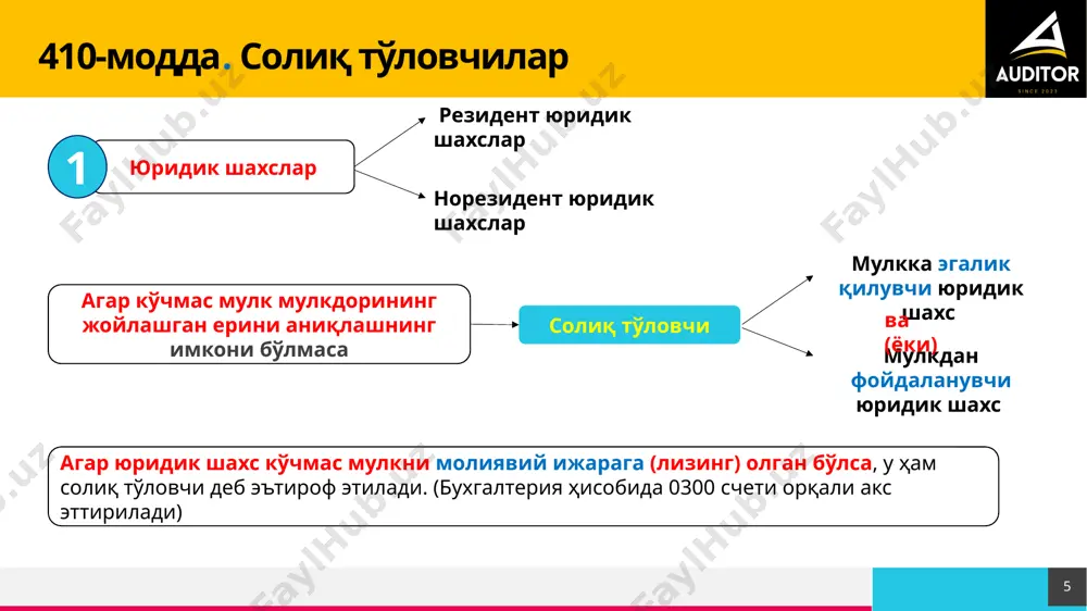 йича солиқ базаси мазкур объектларга бўлган мулк ҳуқуқини тасдиқловчи ҳужжатларда кўрсатилган қиймат асосида аниқланади. солиқ солиш объектларининг ўртача йиллик қиймат солиқ давридаги ҳар бир ойнинг охирги кунидаги ҳолатга кўра солиқ солиш объектларининг қийматларини қўшишдан олинган сумманинг ўн иккидан бир қисми сифатида ортиб борувчи якун билан аниқланади. trey research 413-модда. солиқ базасини аниқлаш тартиби – алоҳида ҳисоб 18 солиқ тўловчи томонидан солиқни тўлаш назарда тутилмаган фаолият турлари амалга оширилган тақдирда, солиқ базаси солиқ солинадиган ва солиқ солинмайдиган мол-мулк ҳисобини алоҳида-алоҳида юритиш асосида аниқланади. алоҳида-алоҳида ҳисоб юритишнинг имкони бўлмаса, солиқ базаси солиқ тўланиши назарда тутилган фаолиятдан олинадиган соф тушумнинг жами соф тушум ҳажмидаги улушига қараб аниқланади. trey research 414-модда. солиқ имтиёзлари 19 солиқ ҳисоблаб чиқарилаётганда солиқ базаси қуйидагиларнинг ўртача йиллик қолдиқ қийматига (ўртача йиллик қийматига) камайтирилади: маданият ва санъат, таълим, соғлиқни сақлаш (бундан туристик зоналарда жойлашган санаторий-курорт объектлари мустасно), жисмоний тарбия ва спорт, ижтимоий таъминот объектларинин қишлоқ хўжалиги маҳсулотларини етиштириш ва сақлаш …