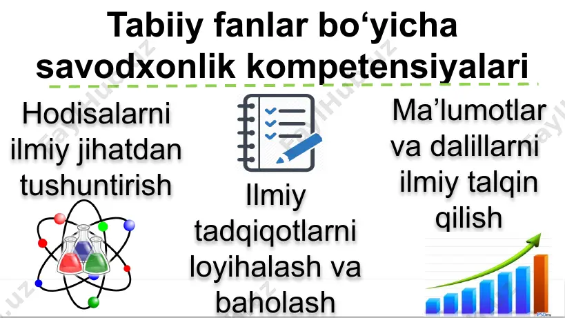 tabiiy fanlar bo‘yicha savodxonlik yo‘nalishi - Page 4