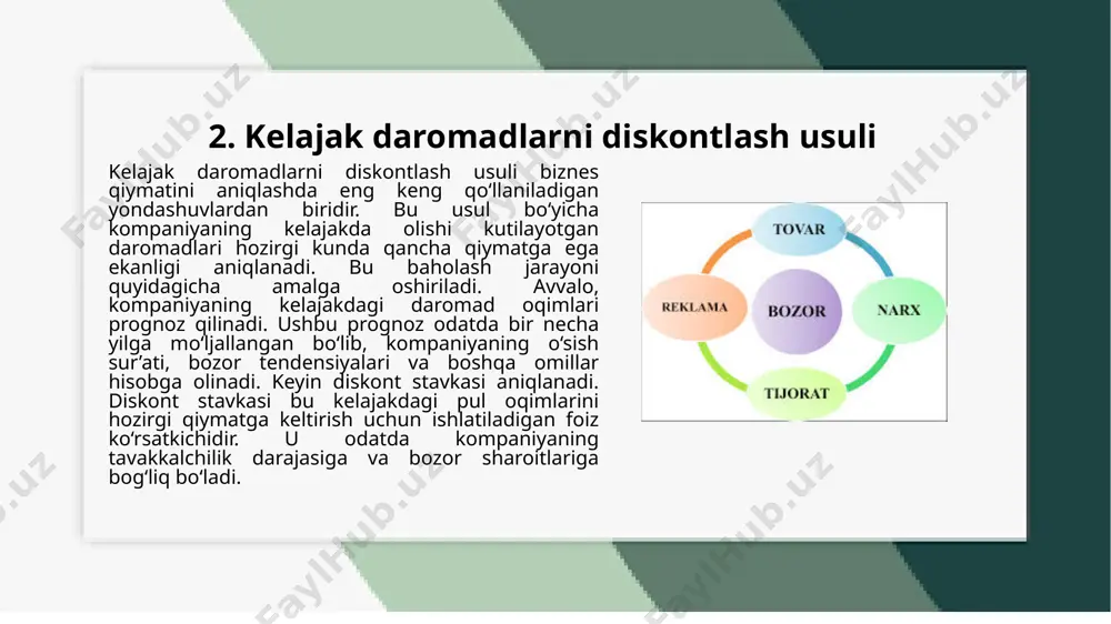 biznes qiymatini baholash usullari - Page 5