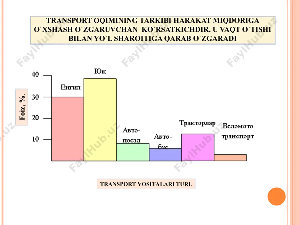 nitli, magnitli impulslab zondlash infraqizil nurli, ultratovushli, radiolakatsion avtomobillarni nurlash dvigatelni infraqizil nur bilan nurlash, avtomobil shovqinini o`lchash fotoelektrik fotos`emka, stereos`emka, kinos`emka televizion videoyozuv, impulslarni uzatuvchi peredatchik maxsus harakatlanuvchi laboratoriya avtomobili transport oqimida harakatlanib, tezlikni har xil apparaturalar yordamida aniqlash zichlik, % tezlik, km/soat taqsimot egriligi yig`ilgan zichlik, % tezlik, km/soat jamlangan egrilik. 95% 50% 15% 85% transport oqimining zichligi oshgan sari transport vositalari oraliq masofasining kamayishi, tezlikning pasayishi, haydovchilarning psixologik ish rejimining qiyinlashishi umumiy yo`l harakatining noqulayligiga olib keladi. eng katta transport oqimining zichligi transport vositalarining to`xtab qolish («zator») holatida kuzatiladi. transport oqimining zichligini quyidagicha baholash mumkin bu ko`rsatkich harakat miqdori «n» va yo`l sharoiti o`zgarishiga bog`liq, chunki yuqorida aytib o`tganimizdek, «n» ko`rsatkichi o`zgaruvchan. masalan, «q» aholi punktiga yaqinlashishda quyidagicha o`zgaradi. keltirilgan formuladagi biror-bir ikki ko`rsatkich ma`lum bo`lsa, uchinchi ko`rsatkichni topish oson. transport oqimining harakat tartibini kuzatishda bunday bog`lanish qulaylik beradi. yo`l bo`laklari yoki umuman yo`l bo`yicha transport oqimining …