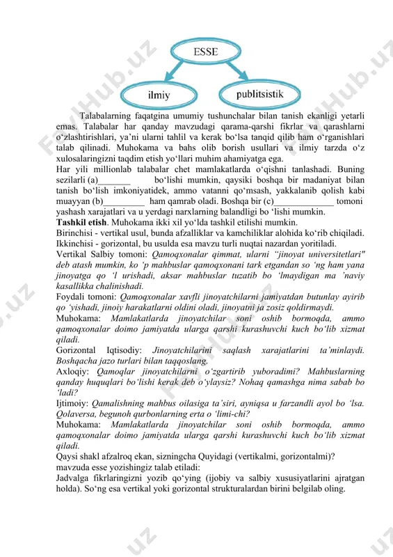 r mahbuslar tuzatib bo ‘lmaydigan ma ’naviy kasallikka chalinishadi. foydali tomoni: qamoqxonalar xavfli jinoyatchilarni jamiyatdan butunlay ayirib qo ‘yishadi, jinoiy harakatlarni oldini oladi, jinoyatni ja zosiz qoldirmaydi. muhokama: mamlakatlarda jinoyatchilar soni oshib bormoqda, ammo qamoqxonalar doimo jamiyatda ularga qarshi kurashuvchi kuch bo‘lib xizmat qiladi. gorizontal iqtisodiy: jinoyatchilarini saqlash xarajatlarini ta’minlaydi. boshqacha jazo turlari bilan taqqoslang. axloqiy: qamoqlar jinoyatchilarni o‘zgartirib yuboradimi? mahbuslarning qanday huquqlari bo‘lishi kerak deb o‘ylaysiz? nohaq qamashga nima sabab bo ‘ladi? ijtimoiy: qamalishning mahbus oilasiga ta’siri, ayniqsa u farzandli ayol bo ‘lsa. qolaversa, begunoh qurbonlarning erta o ‘limi-chi? muhokama: mamlakatlarda jinoyatchilar soni oshib bormoqda, ammo qamoqxonalar doimo jamiyatda ularga qarshi kurashuvchi kuch bo‘lib xizmat qiladi. qaysi shakl afzalroq ekan, sizningcha quyidagi (vertikalmi, gorizontalmi)? mavzuda esse yozishingiz talab etiladi: jadvalga fikrlaringizni yozib qo‘ying (ijobiy va salbiy xususiyatlarini ajratgan holda). so‘ng esa vertikal yoki gorizontal strukturalardan birini belgilab oling. masalan, quyidagi esse mavzusi ko‘rsatilganidek ikki xil uslubda muhokama qilinishi mumkin: …