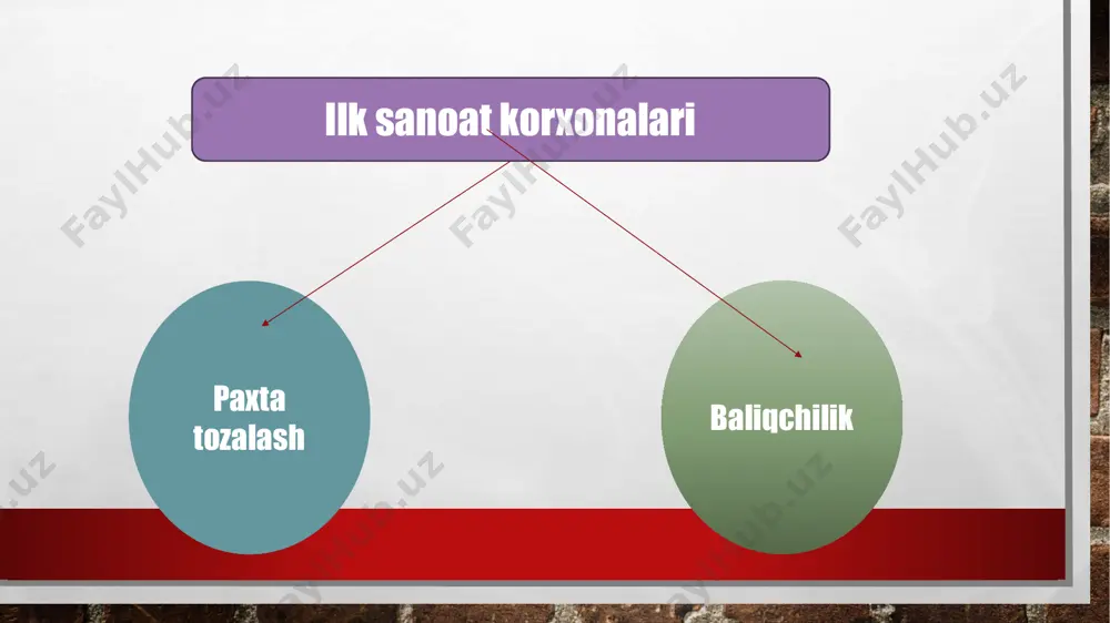 irilganlar toshkent 2006-yil fan nashriyoti o’zbekistonning yangi tarixi.turkiston rossiya imperiyasi mustamlakachiligi davrida sharq 2000-yil wikipedia. uz 4. qodirov n.n turkiston o’lkasida ta’lim muassasalari tarixi toshkent fan texnalogiyalari nashriyoti 2014-yil 5. alimova.n.i chor hukumatining turkistonda milliy madaniyat sohasida olib borgan siyosati toshkent o’z fa ti 2004- yil 6. o’zbekistonning yangi tarixi.turkiston rossiya imperiyasi mustamlakachiligi davrida sharq 2000-yil image3.jpg image4.jpeg image5.jpeg image6.jpeg image7.jpeg image8.jpeg image9.jpeg image10.jpeg image11.jpeg image12.jpeg image13.jpeg image14.jpeg image15.jpeg image16.jpeg image17.jpeg image18.jpeg image19.jpeg image20.jpeg image21.jpeg image22.jpeg image23.jpeg image24.jpeg image25.jpeg image26.jpeg