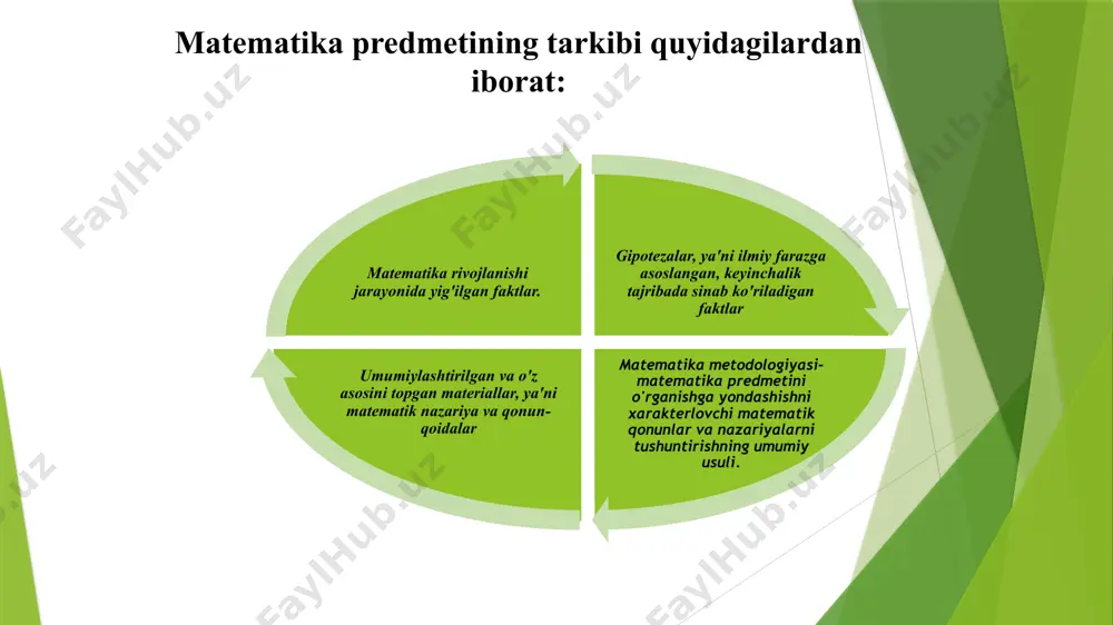 iborat. bundan tashqari, bu kursda geometriya va algebraning asosiy tushunchalari birlashadi. matematika darslari jarayonida tarixiy ma'lumotlardan foydalanish uni yanada qiziqarli qiladi, o'quvchilarning o'rganilayotgan materialga qiziqishlarini orttiradi, bilimlarni mustahkam egallashla­ri­ga yordam beradi boshlang‘ich sinf matematika kursi maktab matematika kursining organik qismi bo‘lib hisoblanadi. v–xi sinflarda o‘qitiladigan matematikaning eng asosiy va o‘quvchilar yoshiga mos bo‘lgan elementar tushunchalari beriladi. yuqori sinflarda shu tushunchalar kengaytirilgan, chuqurlashtirilgan va boyitilgan holda o‘qitiladi. demak, boshlang‘ich sinf matematikasining mazmuni yuqori sinf matematikasining mazmunini ham belgilab beradi. boshlang‘ich matematikaning tuzilishi o‘ziga xos xususiyatlarga ega: 1. arifmetik material kursning asosiy mazmunini tashkil qiladi. u natural sonlar arifmetikasi, asosiy miqdorlar, algebra va geometriya elementlarining propedivtik kurslari asosiy bo‘lim shaklida o‘qitilmasdan arifmetik material bilan qo‘shib o‘qitiladi. 2. boshlang‘ich sinf materiali konsentrik tuzilgan. masalan, oldin i-o‘nlikni raqamlash o‘qitilsa, keyin 100 ichida raqamlash va arifmetik amallar bajarish o‘qitiladi. undan keyin 1000 ichida arifmetik amallar bajarish, keyin ko‘p xonali sonlar ichida. bularni o‘qitish bilan birga …