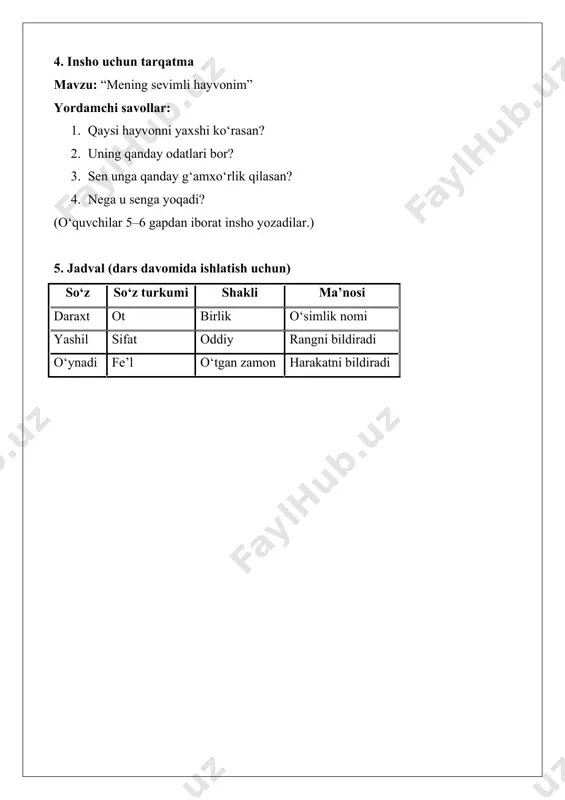 boshlangʻich sinf oʻqituvchilarini nutqini oʻstirishga oid dars ishlanma loyihasi - Page 4