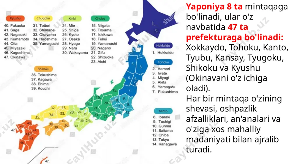 g sabablarini sanab o‘ting. 5. yaponiyaning urushdan keyingi iqtisodiy rivojlanishida xorijiy texnologiyalar importining o‘rni qanday? 6. “yaponiya iqtisodiy mo‘jizasi”da “inson omili” qanday o‘rin tutadi? 7. yaponiya iqtisodiyoti rivojlanishining milliy xususiyatlari nimada ifodalanadi? 8. yaponiyaning zamonaviy iqtisodiyoti duch kelgan qiyinchiliklarni nima bilan izohlash mumkin? 9. yaponiyani ekstensiv rivojlanishining asosiy parametrlarini tavsiflang, bu jarayonlarning vaqt davrini ko‘rsatib o‘ting. 10. yaponiya iqtisodiyotidagi tarkibiy o‘zgarishlarning asosiy yo‘nalishlari nimalardan iborat? www.eco.com one earth спасибо за внимание www.eco.com one earth image2.jpeg image3.png image4.png image5.png image6.png image7.png image8.jpeg image9.png image10.jpeg image11.jpeg image12.jpeg image13.jpeg image14.png image15.png image16.png image17.png image18.png image19.png image20.png image21.png image22.png image23.jpeg image24.jpeg image25.jpeg image26.jpeg image27.png image28.png image29.png image30.png image31.png image32.png image33.png image34.png image35.png image36.jpeg image37.jpeg image1.png