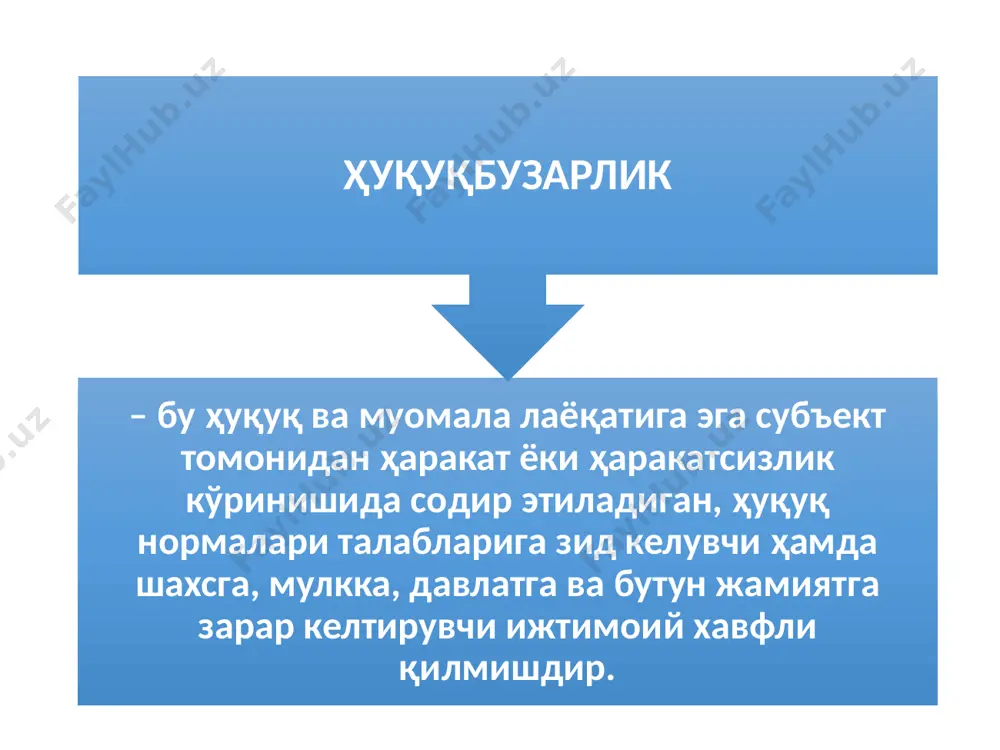 ҳуқуқий ҳулқ-атвор. ҳуқуқбузарлик ва юридик жавобгарлик режа - Page 4