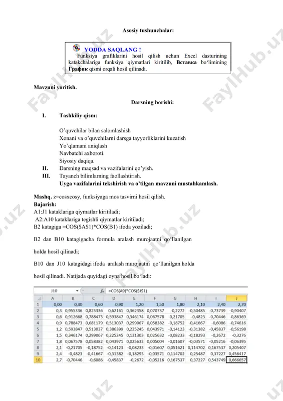 ing maqsad va vazifalarini qo’yish. 1. tayanch bilimlarning faollashtirish. uyga vazifalarini tekshirish va o’tilgan mavzuni mustahkamlash. mashq. z=cosxcosy, funksiyaga mos tasvirni hosil qilish. bajarish: a1:j1 kataklariga qiymatlar kiritiladi; a2:a10 kataklariga tegishli qiymatlar kiritiladi; b2 katagiga =cos($a$1)*cos(b1) ifoda yoziladi; b2 dan b10 katagigacha formula aralash murojaatni qo‘llanilgan holda hosil qilinadi; b10 dan j10 katagidagi ifoda aralash murojaatni qo‘llanilgan holda hosil qilinadi. natijada quyidagi oyna hosil bo‘ladi: b2:j10 bloki ajratib olinadi; вставка-другие-поверхность ketma-ketligi tanlanib, qaralayotgan funksiyalarning grafigi hosil qilinadi; hosil bo‘lgan grafikdan muhim bo‘lmagan yozuvlar olib tashlanadi. natijada quyidagi tasvir hosil bo‘ladi: 1. dars materiallarini tushuntirish (materiallarni tushuntirish dars prezentatsiyasi va videorolik, amaliy harakatlar, tayyor ishlar ko’rgazmasini namoyish qilish bilan birgalikda olib boriladi). nazariy qism: ko‘paytma matematik ifodalarda keng tarqalgan amallardan biri bo‘lib, biz ushbu darsda ko‘paytma qatnashgan hisoblashlarning o‘ziga xos usullari bilan tanishamiz: 1-usul. katakka = belgi qo‘yilib kerakli ifodalar ko‘paytiriladi; 2-usul. ko‘paytmani hisoblash funksiyasidan foydalaniladi. 1-mashq. ms excel 2010 da …