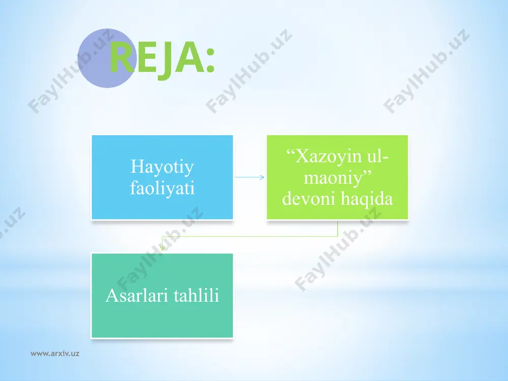 ’q ermish azalning qismati. www.arxiv.uz www.arxiv.uz g’azal tahlili g’azalning lirik qahramoni – oshiq. u ishq otashining zo’ridan o’lim yoqasiga kelgan. shuning uchun u matladayoq to’g’ridan-to’g’ri jonidan: “o’lishning sababi nima?” – deb so’raydi. jon esa unga: “bunga jismdagi kasallikning shiddati sabab bo’ldi”, - deya javob qaytaradi. ikkinchi baytda lirik qahramon jismga murojaat qilib, undan: “bu vaziyatga tushib qolishingga nima sabab bo’ldi?” – deb so’raydi. jismning javobi esa quyidagicha: “bunga o’tlik bag’irning hirqati sabab bo’ldi”. uchinchi baytda savol endi bag’irga beriladi, u esa: “menga ko’ngildan o’t tushdi, chunki ko’ngilga ishq chanqog’ining ofati shu’la soldi”, - deb javob aytadi. www.arxiv.uz to’rtinchi baytda mantiqan lirik qahramon ko’ngilga “g’azab qiladi”, shunda u gunohni ko’zga yuklaydi: “agar ko’z ko’rmaganida edi, biz bu ishning tuhmatiga qolmagan bo’lar edik”. beshinchi baytda oshiq endi ko’zning “yoqasidan oladi”: “ey etagi ho’l-u yuzi qora, ko’nglimning balo-yu vahshati sendan ekan-ku”. oltinchi baytda ko’zning yig’lab aytgan javobi berilgan: “menda ham ixtiyor yo’q edi, …