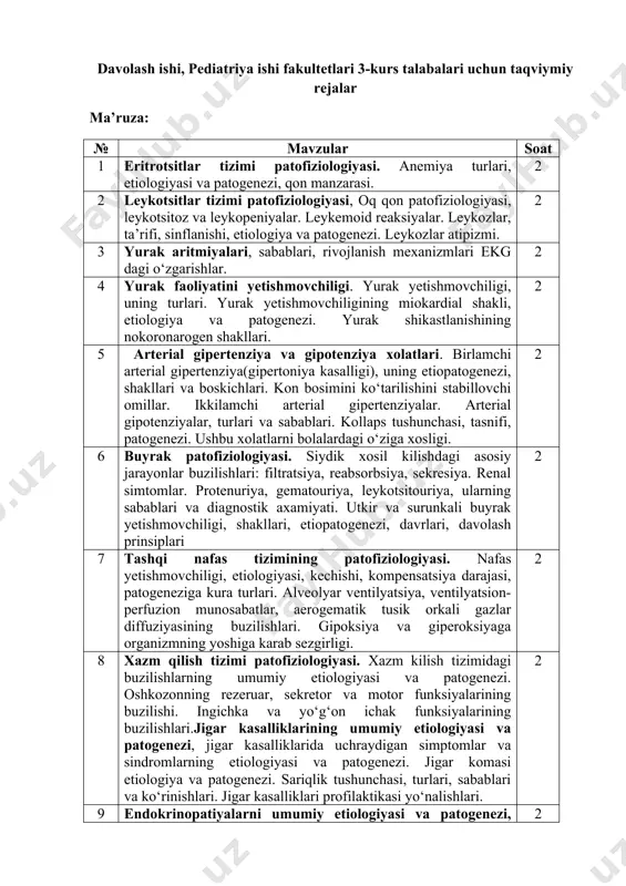 yo‘g‘on ichak funksiyalarining buzilishlari.jigar kasalliklarining umumiy etiologiyasi va patogenezi, jigar kasalliklarida uchraydigan simptomlar va sindromlarning etiologiyasi va patogenezi. jigar komasi etiologiya va patogenezi. sariqlik tushunchasi, turlari, sabablari va ko‘rinishlari. jigar kasalliklari profilaktikasi yo‘nalishlari. 2 9 endokrinopatiyalarni umumiy etiologiyasi va patogenezi, boshqarilish markaziy mexanizmlarining buzilishlari. gormonal yetishmovchilikning o‘ziga xos tomonlari.endokrin kasalliklari va sindromlari. gigantizm, akromegaliya, gipofizar nanizm, itsengo-kushing kasalligi va sindromi, konn sindromi, adrenogenital sindromlar. buyrak usti bezining o‘tkir va surunkali yetishmovchiligi. endemik va toksik bo‘qoq. 2 jami 18 amaliy mashg‘ulotlarining mavzulari: № mavzular soat 1 qizil qon patofiziologiyasi. kon ko‘rsatkichlarini gemogrammada o‘rganish. kon yo’qotishdagi kompensator mexanizmlar. 3 2 anemiya turlari, etiologiyasi va patogenezi. tasniflash mezonlari (gemepoyez tipiga, rang ko‘rsatkichi, suyak ko‘migi regenerator kobiliyatiga, eritrotsitdarning xajmi va shakliga). qon manzarasini patofiziologik asoslari 3 3 oq qon patofiziologiyasi, leykotsitoz va leykopeniyani rivojlanish mexanizmi, unga ta’sir etuvchi omillar 3 4 leykoz, leykemoid reaksiyalar, sinflarnishi, qon manzarasidagi o‘zgarishlar, belgilar, yakuni. leykozlar atipizmi. 3 5 …