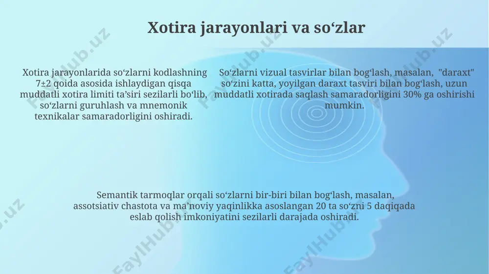 fikrlash va tilning xotirasi - Page 5